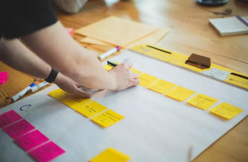 КАК ПРОВЕРИТЬ СПРОС НА ПРОДУКТ ПЕРЕД ЗАПУСКОМ: 5 РАБОЧИХ МЕТОДОВ